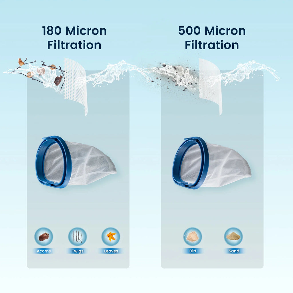 Handheld Pool Vacuum Cleaner Sand & Silt Filter Bag, Replacement Filter Bag (2 Pack), Applicable to T403, PC18 and PC18 Pro, Filter Bags ONLY, NOT Included Pool Vacuum