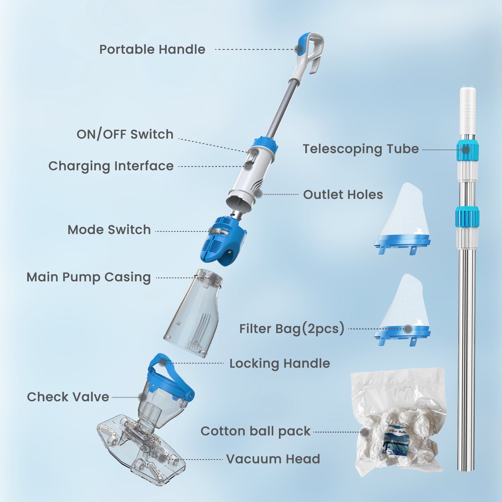 Enhulk Cordless Pool Vacuum PC22