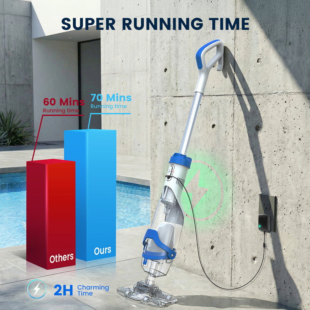 Enhulk Cordless Pool Vacuum PC18 Pro