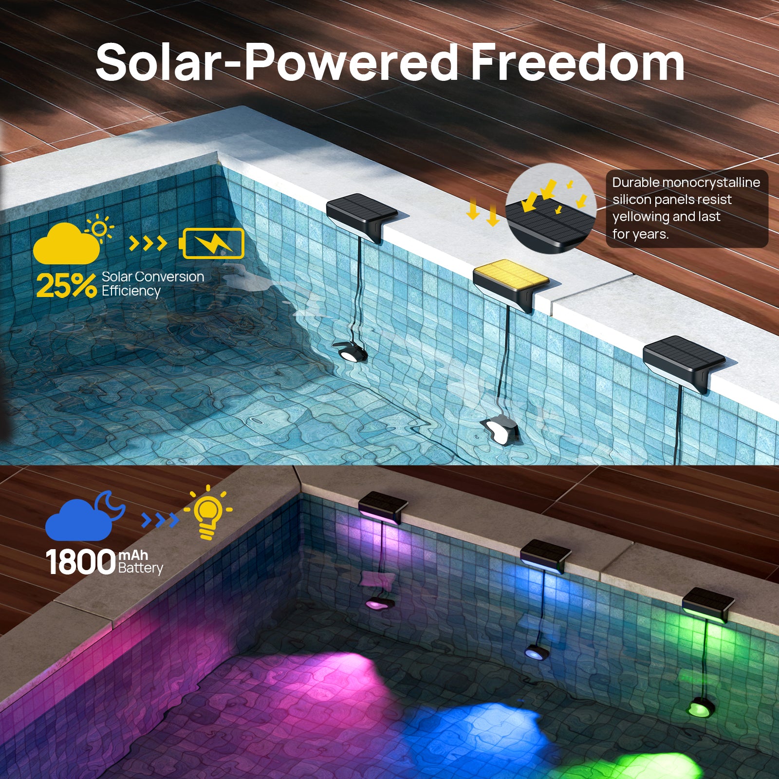 Enhulk Smart Solar Pool Light