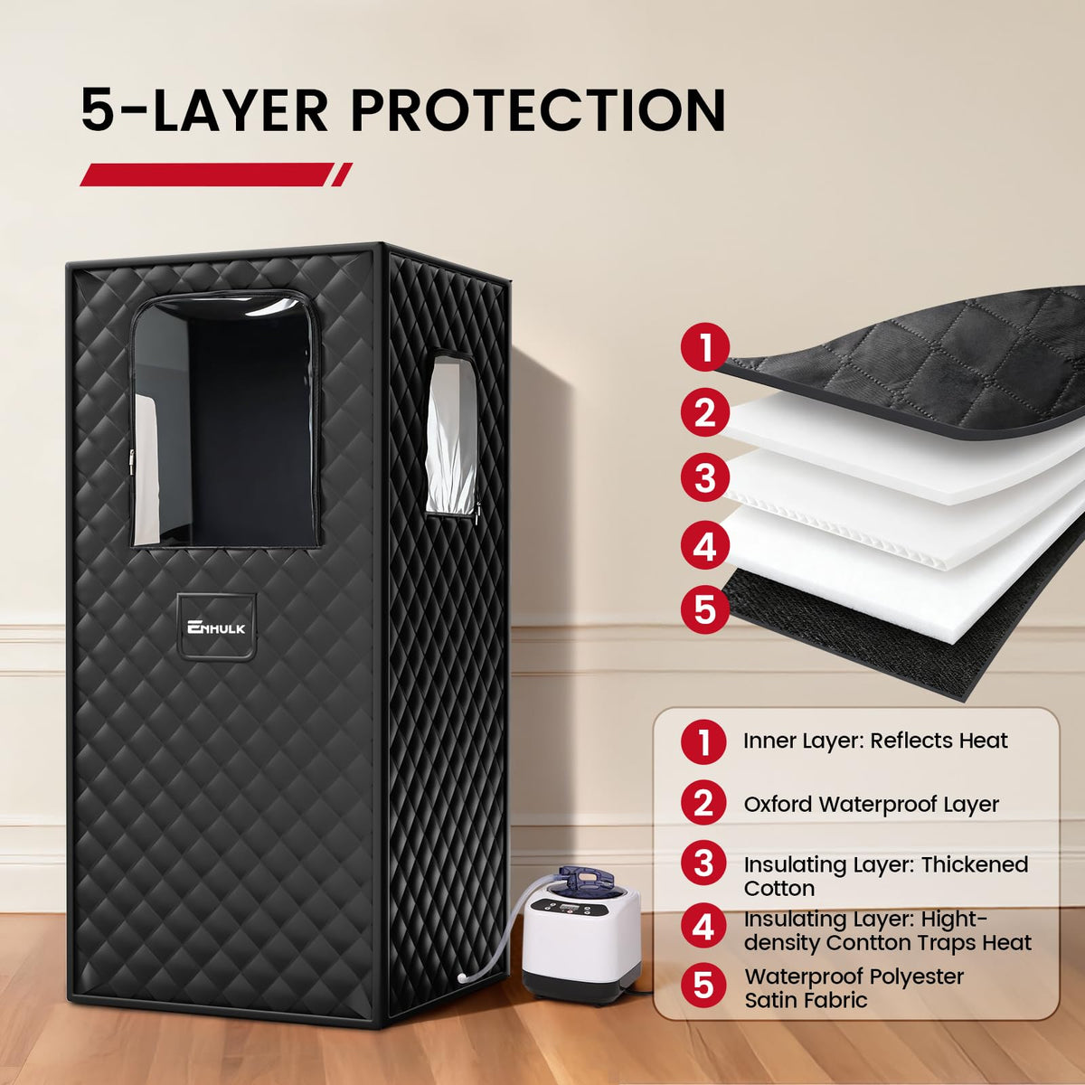 Enhulk Home Portable Personal Steam Sauna - Fast Heat & Spa Detox